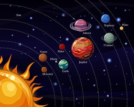 Eksplorasi Tata Surya: Penjelajahan Terbaru dan Rahasia Planet Kita